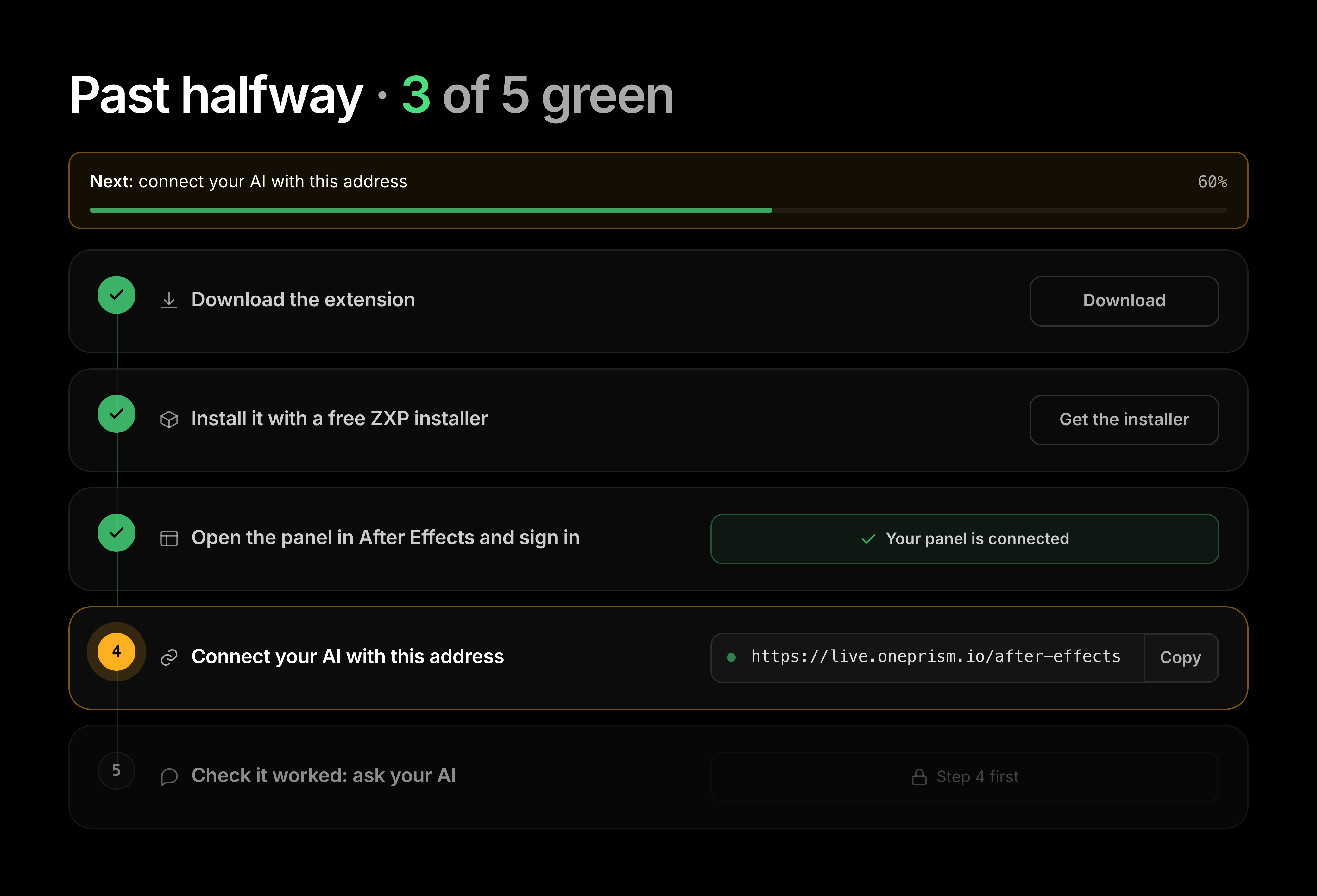 The Prism dashboard reading Past halfway, three of five green, with Open the panel in After Effects and sign in marked Your panel is connected
